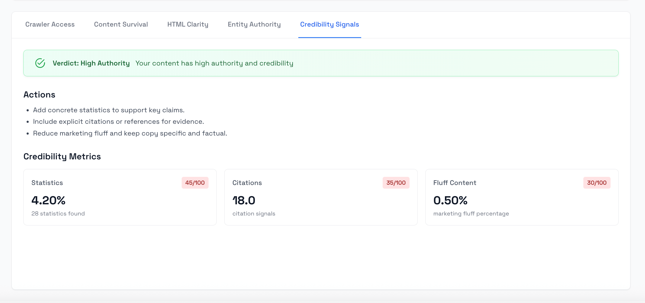Credibility signals recommendations